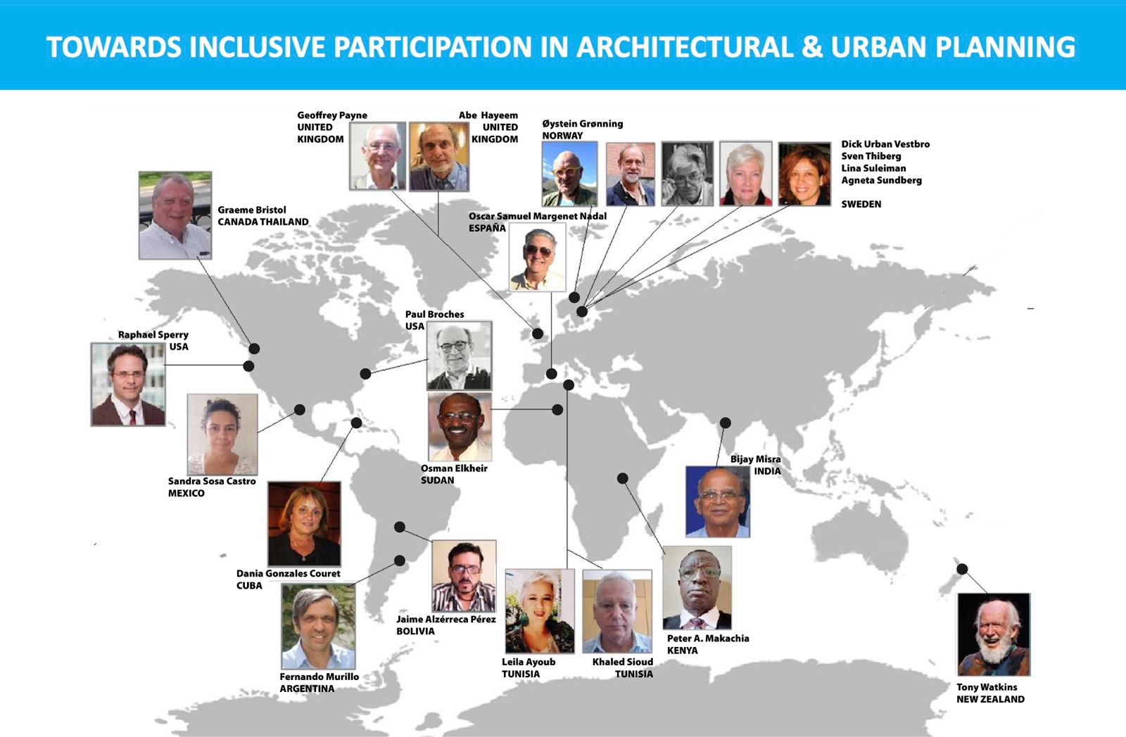 4f7a2b10 3743 4c76 baf2 f45a511801e2 Instituto de Investigaciones de Aquitectura y Ciencias del Hábitat
