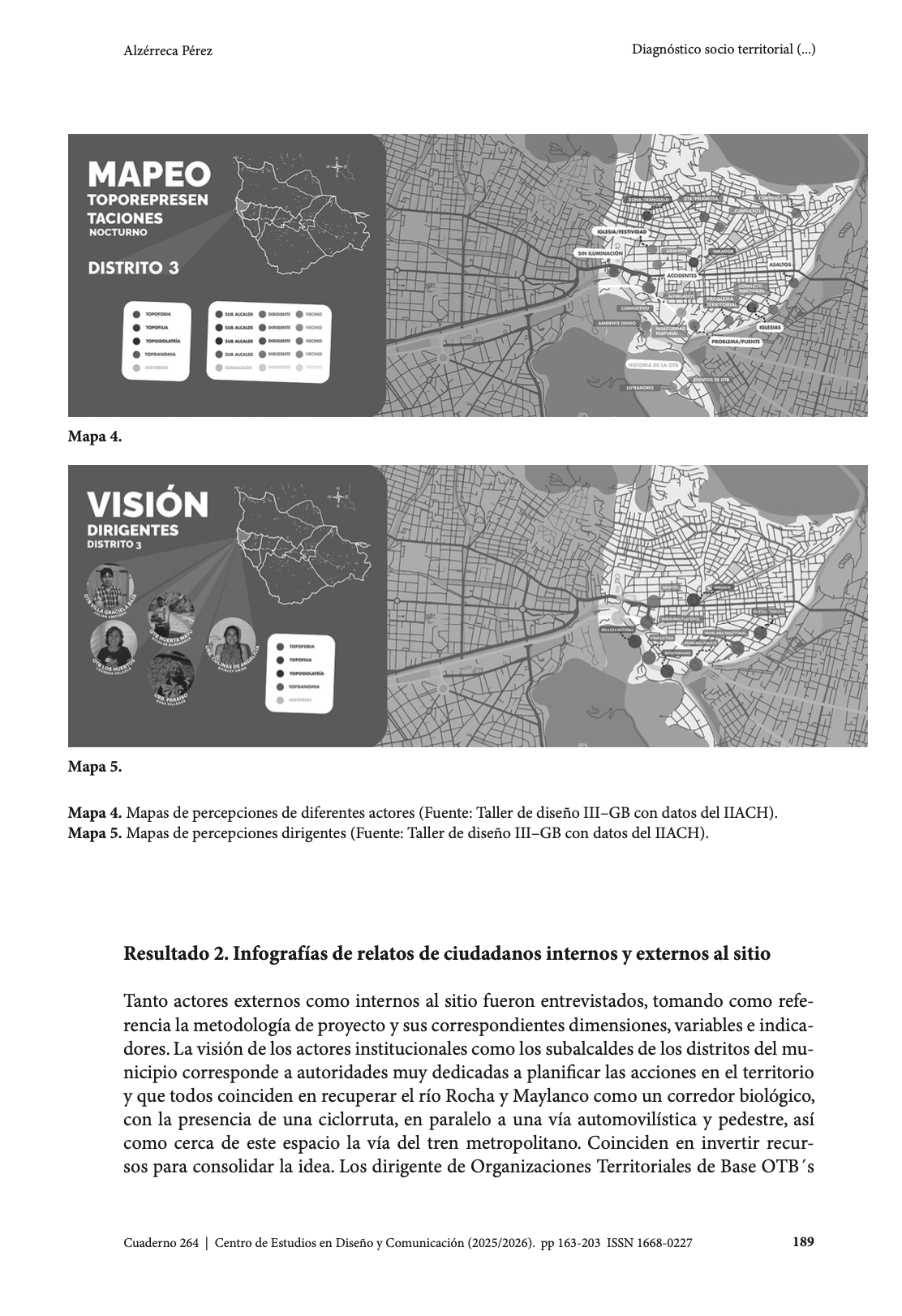 264-7 264 7 Instituto de Investigaciones de Aquitectura y Ciencias del Hábitat